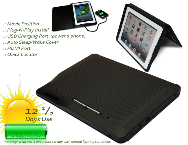 The Lilypad Carga tu iPad Con El Sol, Salida HDMI, Cargador Universal, Salida y entrada USB, Posicionador y mil cosas Más en Uno!
