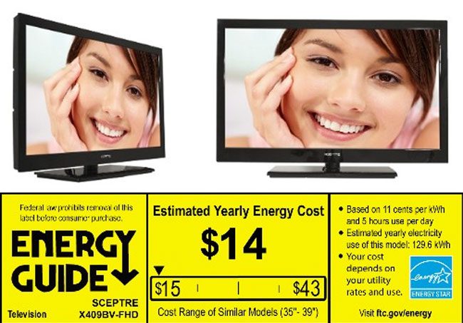 Televisión LED 40 pulgadas ultrabarata, verde y duradera. !ya a la venta!