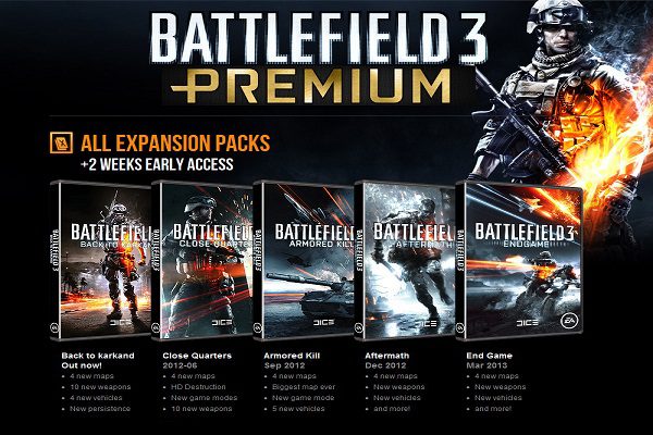 Gamescom 2012: Anunciada Edición Especial Battlefield 3: Premium Edition (Imágenes y vídeos)