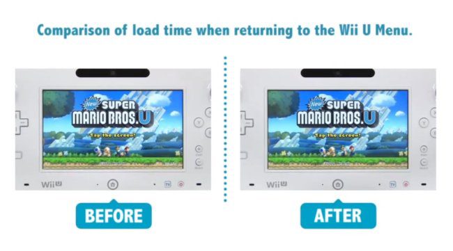 #Nintendo Promete Acelerar 300% La #Wii U Con La Actualización De Abril