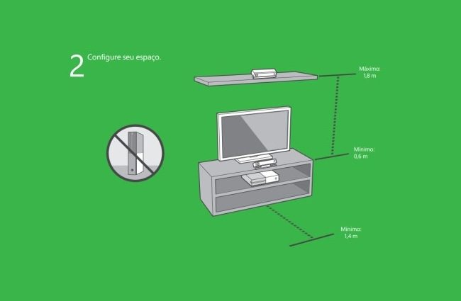 Conoce Características Que Deberá Tener Tu Cuarto Para Jugar Con Kinect De Xbox One